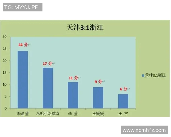 武汉排球队技术对比深度解析与未来发展趋势探讨