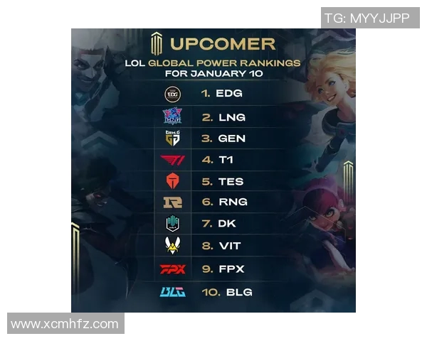 王者荣耀技术排行榜揭晓LNG战队荣登第十名引发热议 王者荣耀技术排行榜揭晓LNG战队荣登第十名引发热议