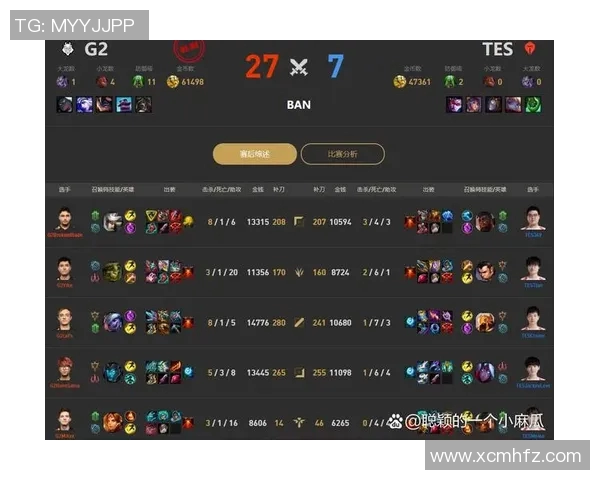 英雄联盟个人能力排行榜揭晓TES战队荣登第五名引发热议