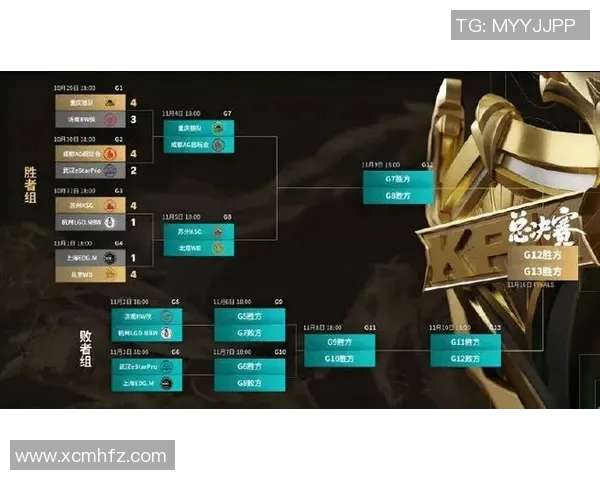 聚焦王者荣耀EDG战队默契配合与战术分析探讨