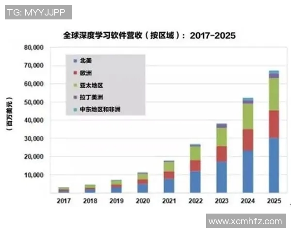 西安网球队的阵地战策略与发展现状深度分析 西安网球队的阵地战策略与发展现状深度分析