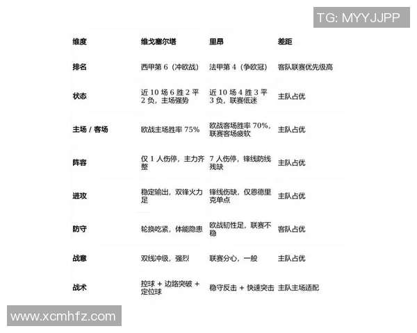 昂热与里尔比赛结果深度分析及未来走势预测