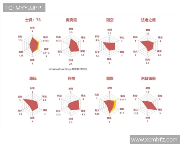 重庆滑板队包夹战术分析与成效评估探讨
