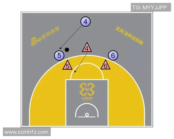 重庆篮球队杯赛表现分析:意识与战术的全面解读与反思 重庆篮球队杯赛表现分析:意识与战术的全面解读与反思